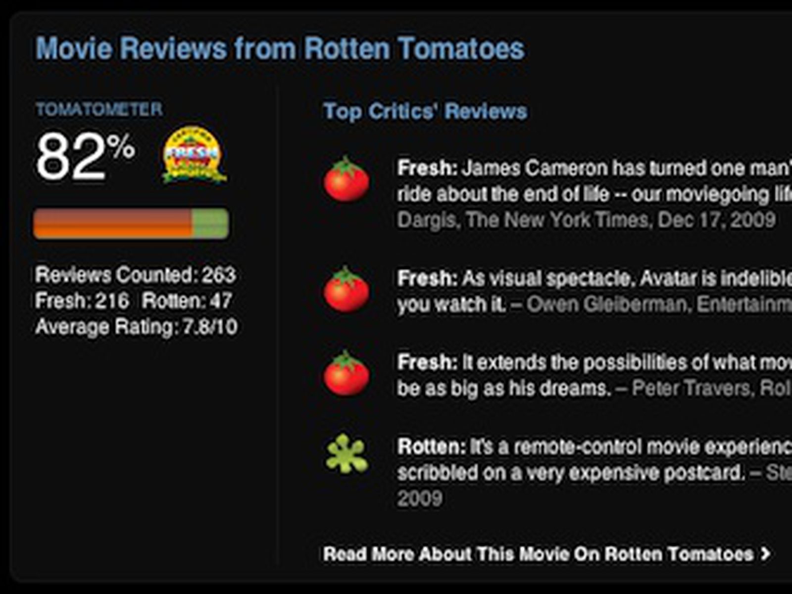 Blue Lock - Rotten Tomatoes