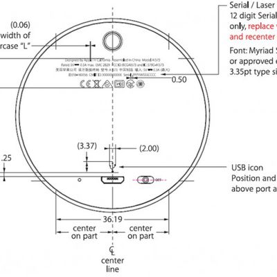 iBeacon hw