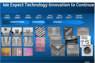 intel2017details