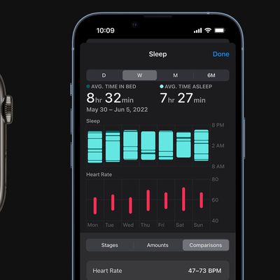 apple watch sleep tracking watchos 9