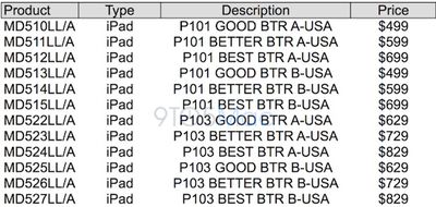 ipad 3 revised part numbers