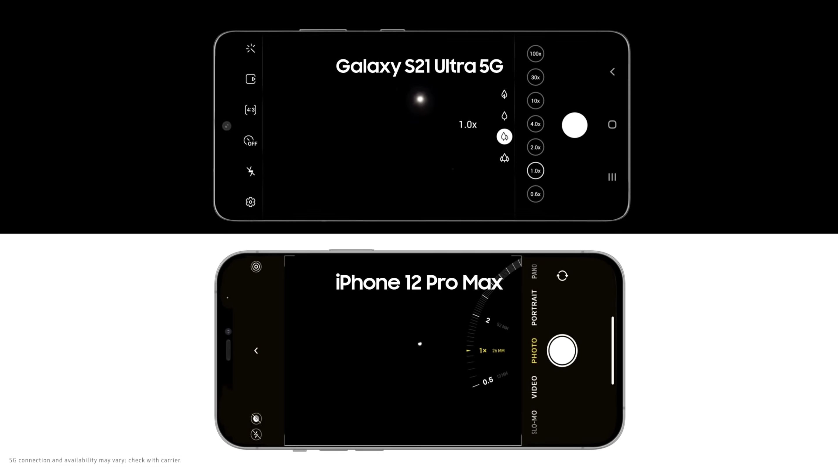 Samsung Pokes Fun At Iphone 12 Pro Max S Lack Of 100x Digital Zoom In New Ad Macrumors