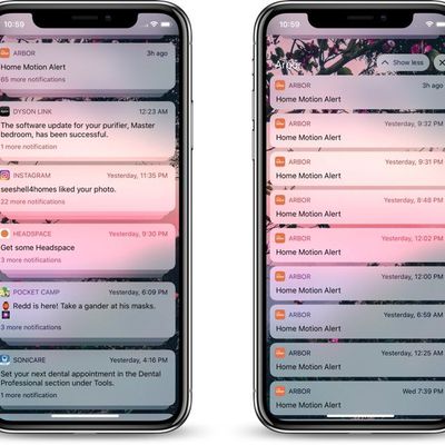 groupednotifications