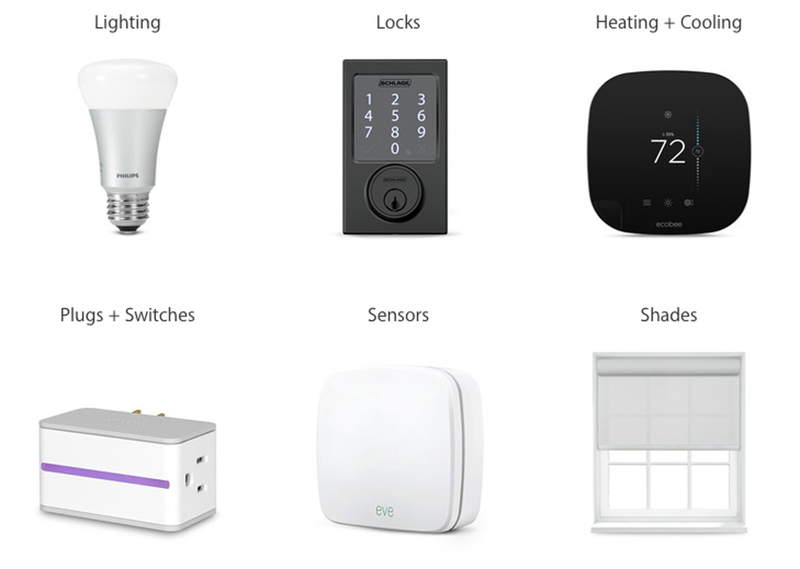 Getting Started With HomeKit A Beginner's Guide MacRumors