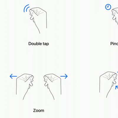 apple vision pro gestures