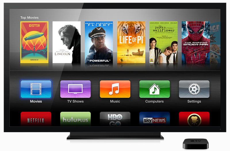appletv.png appletv