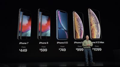 2018 iphone prices