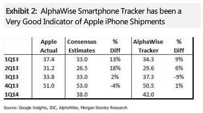 morgan_stanley_alphawise