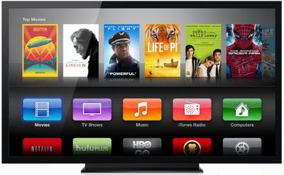 apple_tv_splash_2014