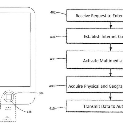 panic mode patent iphone