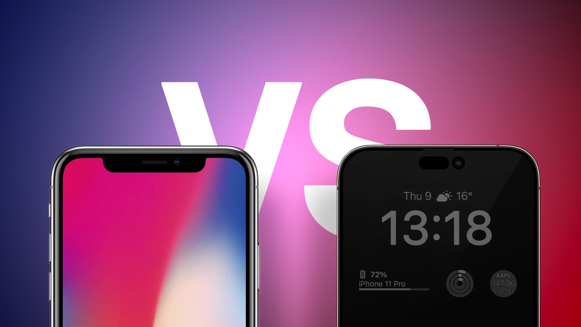 iPhone X vs. iPhone 14 Professional: New Options to Anticipate if You’ve got Waited to Improve