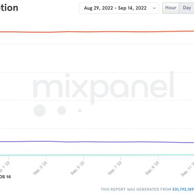 mixpanel ios 16 adoption