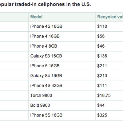 MacRumors content image