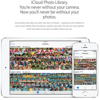 icloudphotolibrary