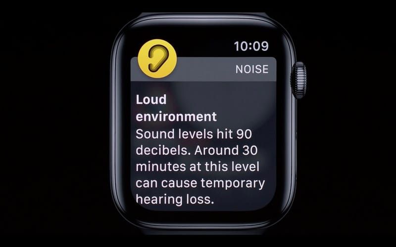 apple watch noise app menstrual cycle tracking image