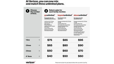 verizonaboveunlimited