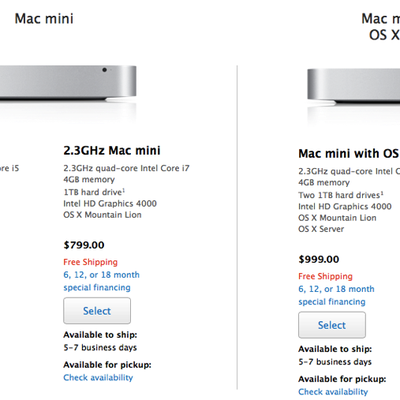 macminishippingtimes