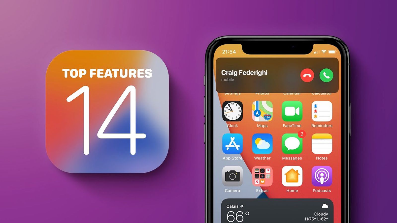 Ios 14 All The New Features With Guides And How Tos Macrumors Batong Kond