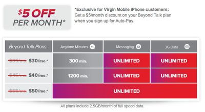 virgin_mobile_iphone_plans