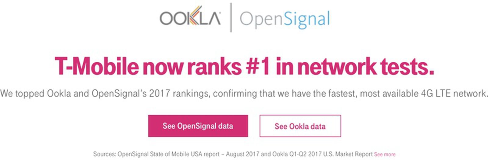 Verizon, T-Mobile run fastest LTE networks, OpenSignal finds