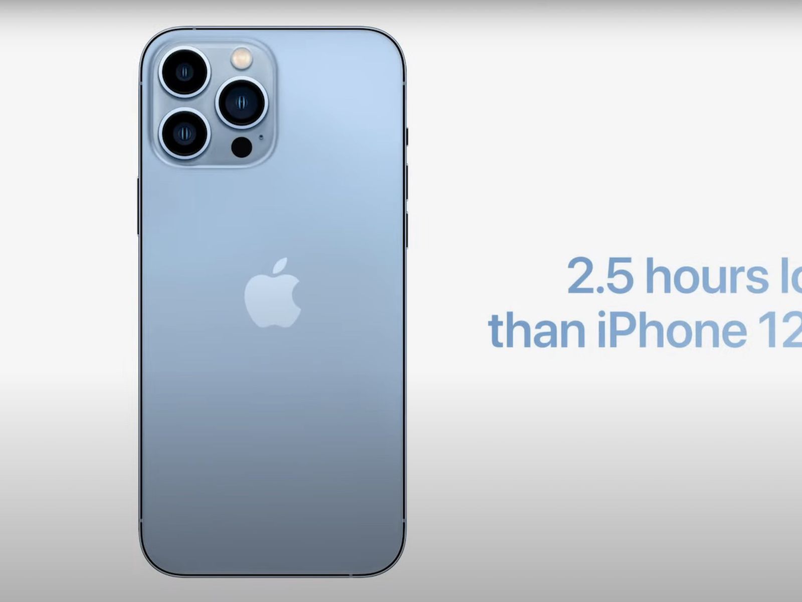 Iphone 13 Pro Купить В Самаре