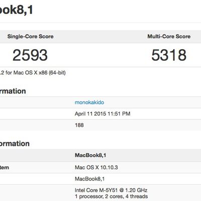 geekbench 1 2 ghz macbook