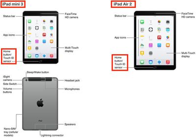 iPad User Guide - Apple Support