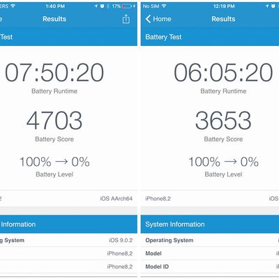 geekbench tsmc samsung a9