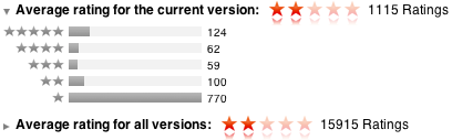 MacRumors content image