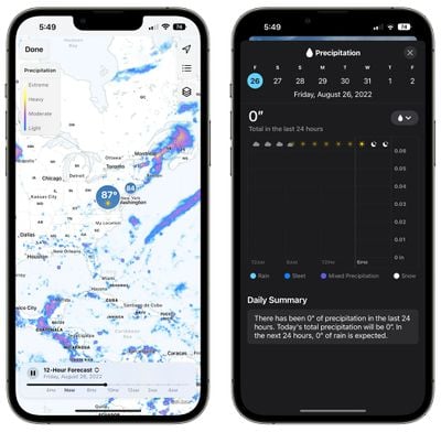 iOS 16 Wetter App Niederschlag