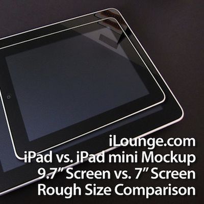 ipad mini mockup