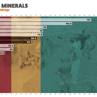 Resized CMCR Combined 1200x627 RD3
