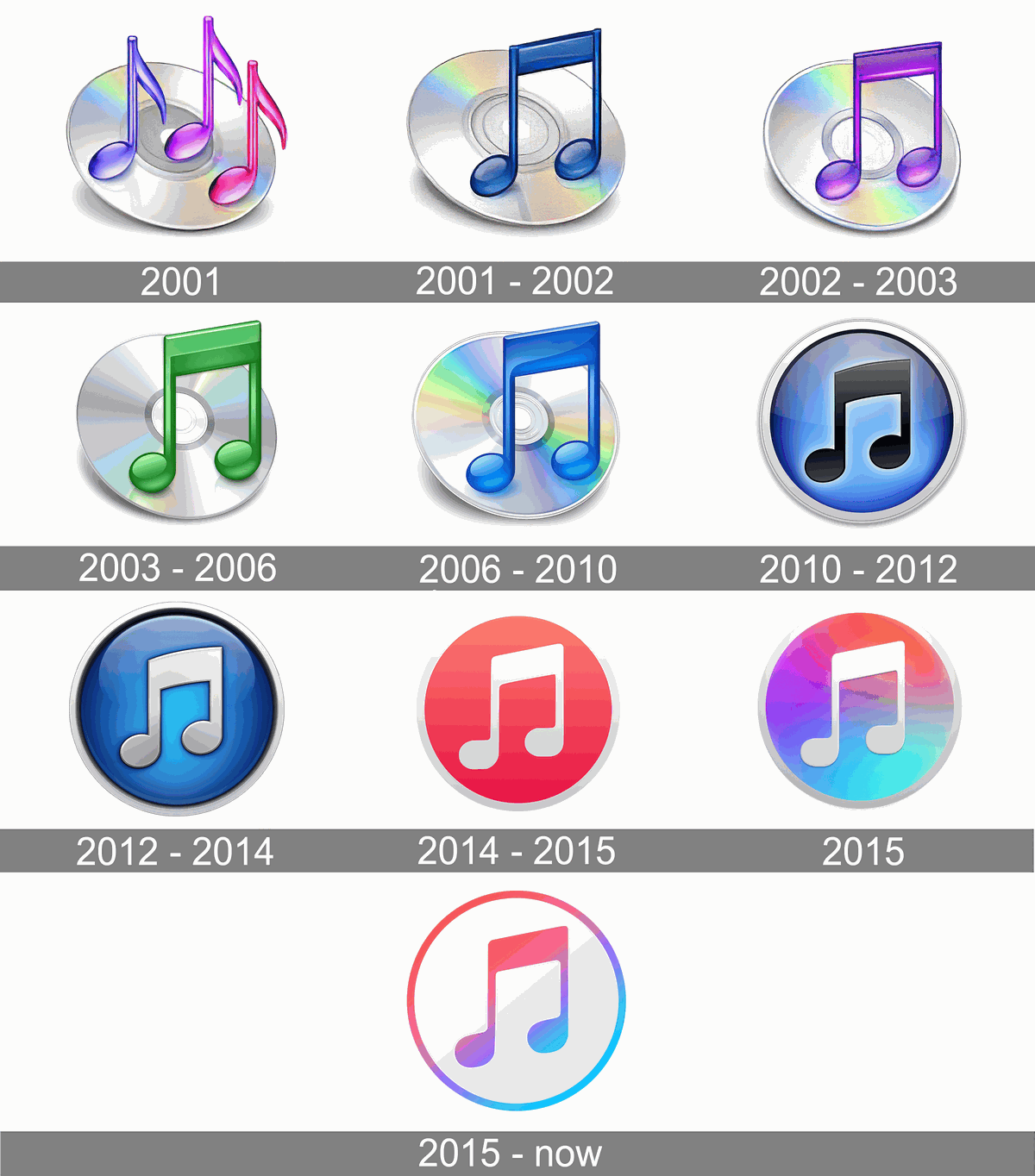 MacRumors content image