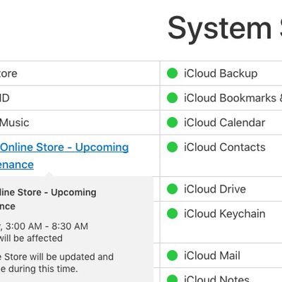 system status on MacRumors