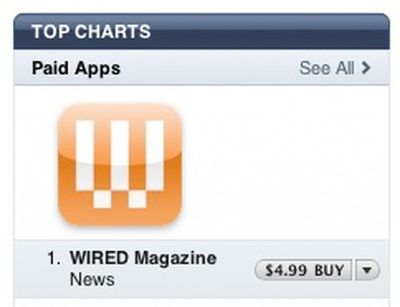 164153 wired top app