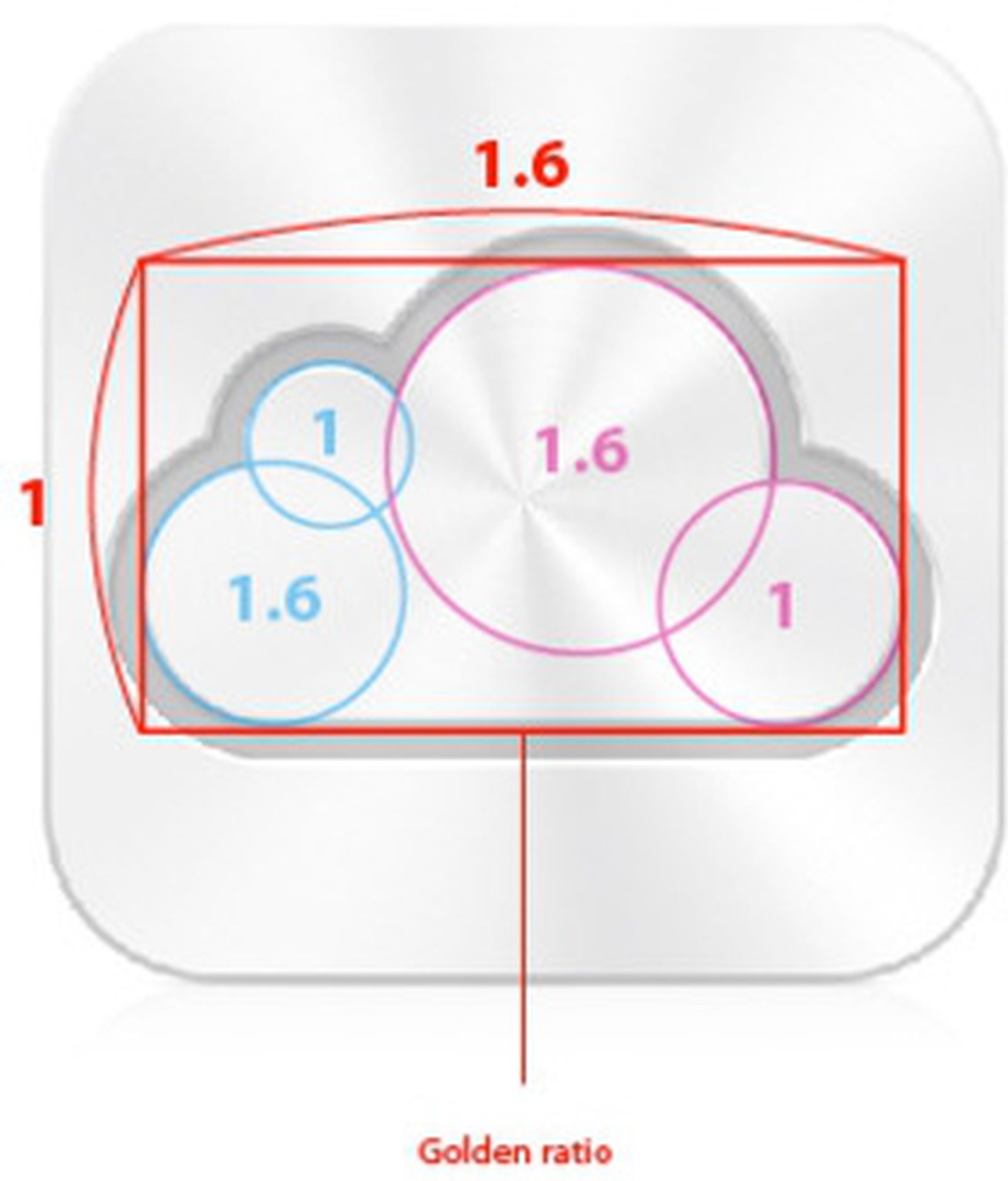 Icloud Logo Infused With Golden Ratio Macrumors