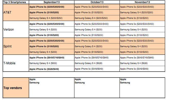 MacRumors content image