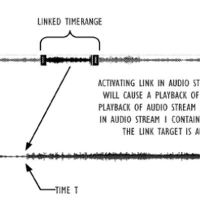 hyperlink patent1