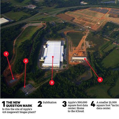 maiden data center expansion overview