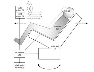 applepatent1 800x613 - هدست یا عینک اپل چه فرقی با دیگ عینک های واقعیت مجازی و واقعیت افزوده دارد | اخبار متاورس