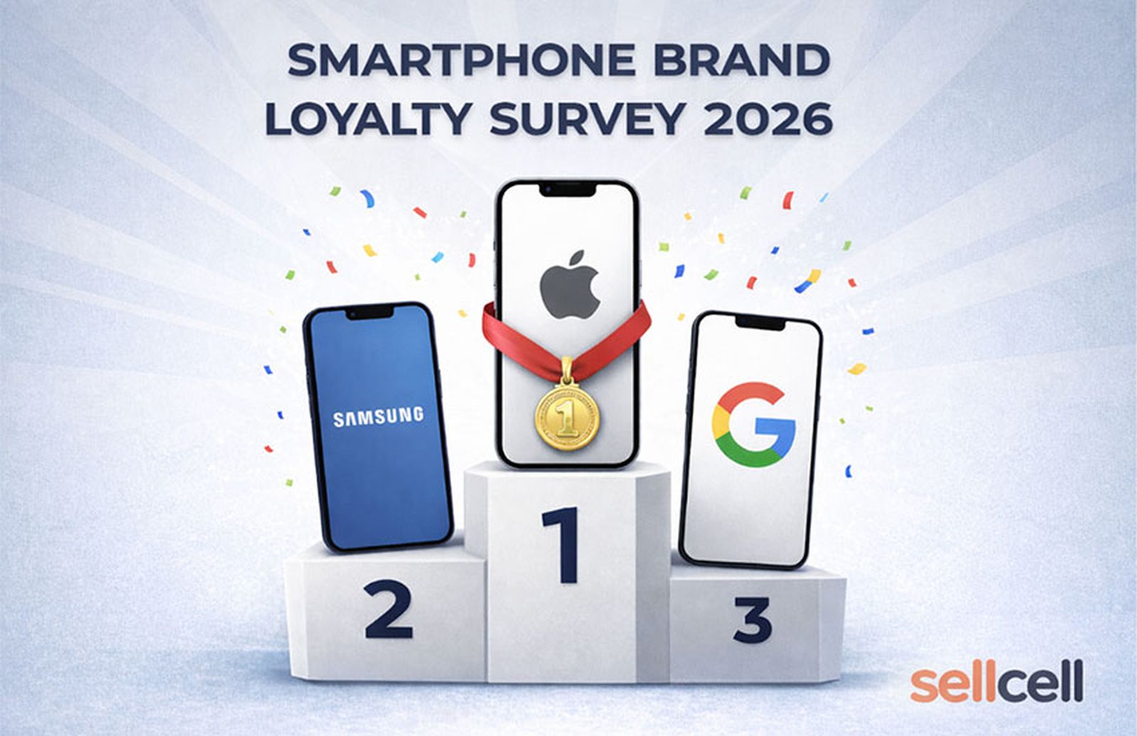 iPhone Loyalty Hits 96.4% as Android Users Four Times More Likely to Switch