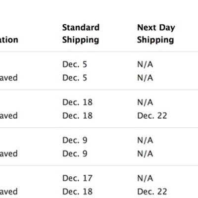 holidayshipping