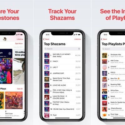 apple music milestones