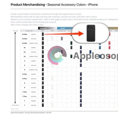 iPhone XS battery case merchandise guide