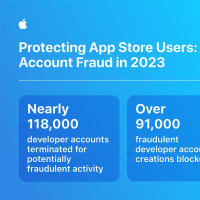 app store fraud 2024