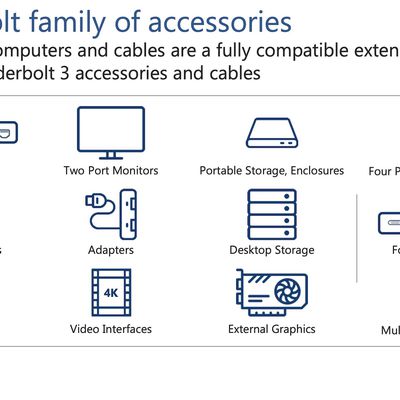 thunderbolt 4 accessories