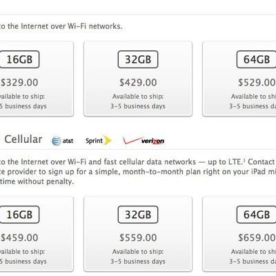 MacRumors content image