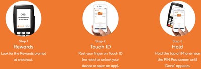 Woolworths Rewards Cards Can Now Be Added To The Wallet App In Australia Macrumors