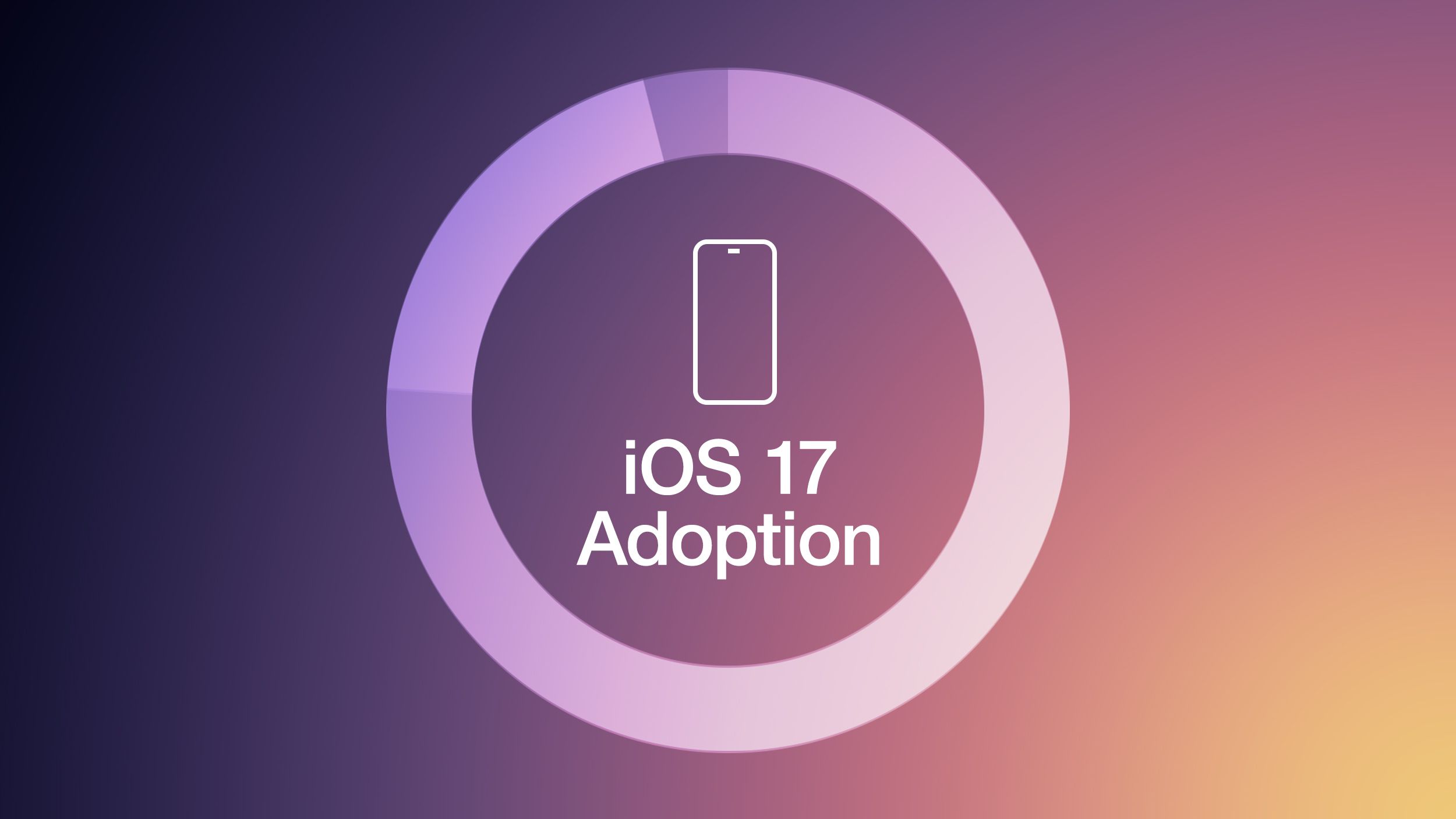 iOS Users Display Reluctance in Upgrading to iOS 17 Compared to iOS 16