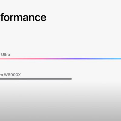 mac studio ultra performance gpu